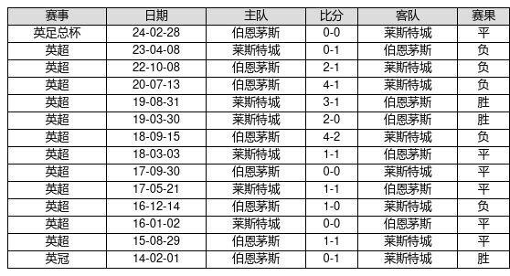 新澳门开奖记录新纪录,新澳门开奖记录新篇章，不断刷新纪录的历程