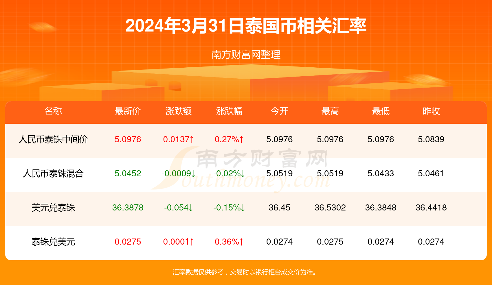 新澳门2024今晚开什么,新澳门2024今晚开奖结果揭晓