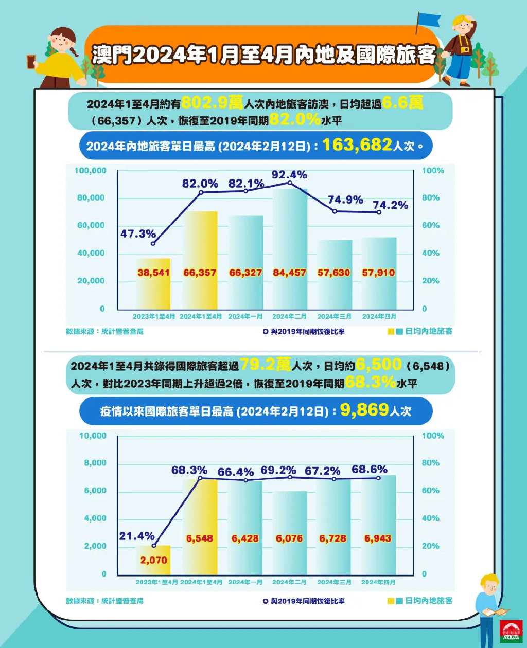 2024年新澳门王中王免费,探索新澳门王中王免费游戏世界——2024年的全新体验