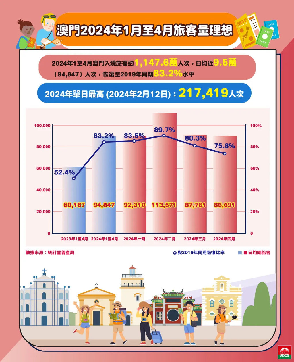 2024澳门精准正版澳门,探索澳门，2024澳门精准正版的重要性与意义