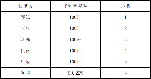 一码一肖100%的资料,一码一肖100%的资料详解