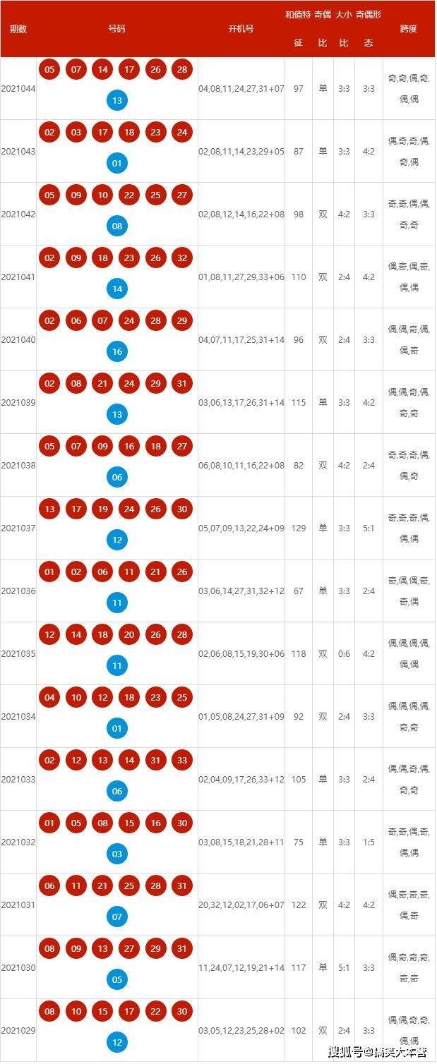 优柔寡断 第4页