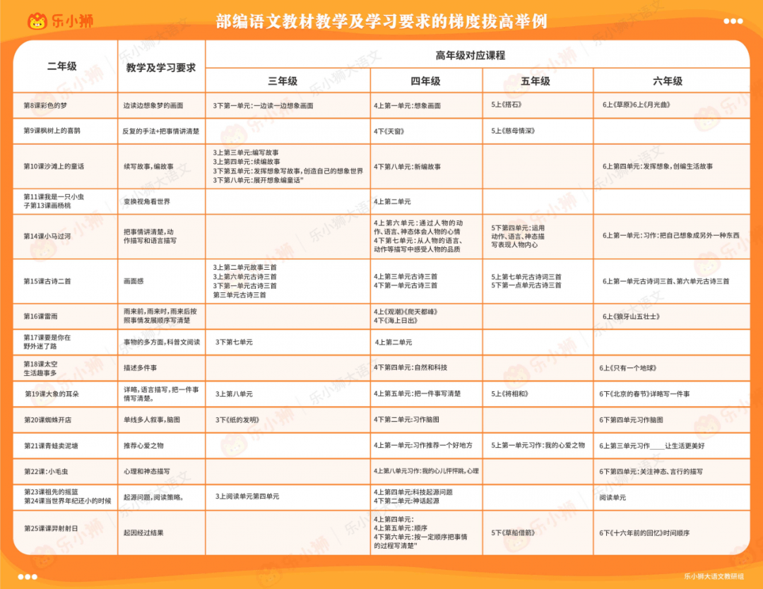 新奥天天免费资料单双的使用方法,新奥天天免费资料单双的使用方法详解