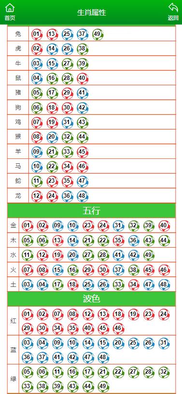 2025年1月9日 第5页