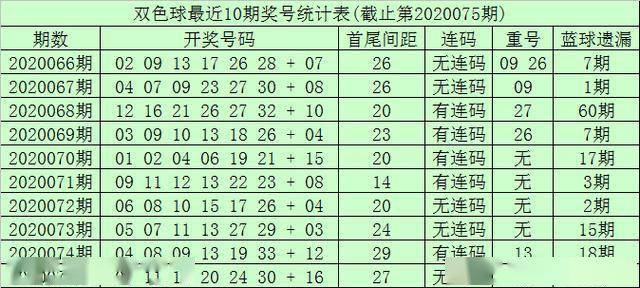 黑压压 第3页