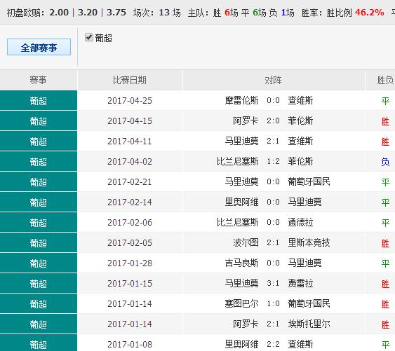 澳彩资料免费长期公开,澳彩资料免费长期公开，一个关于犯罪与法律的探讨