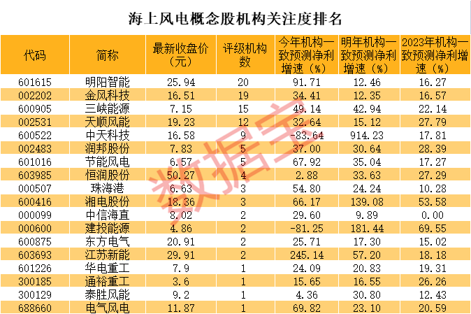 沐猴而冠 第3页