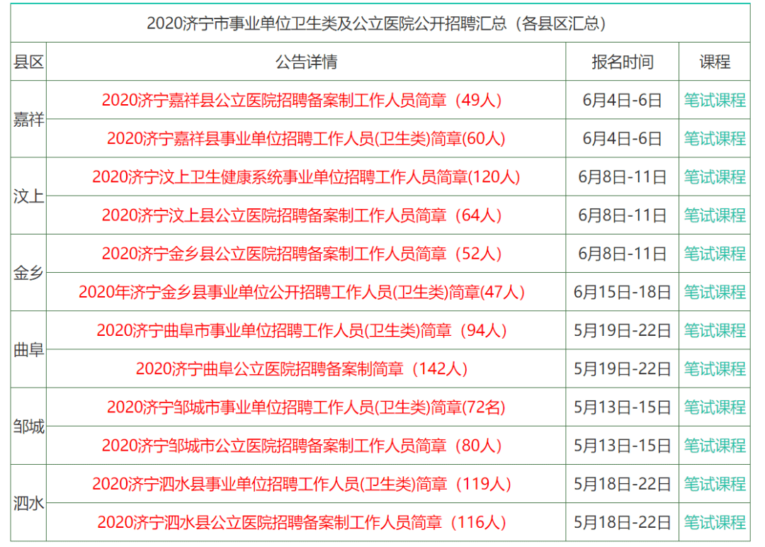 新澳2024大全正版免费资料,新澳2024大全正版免费资料，探索与揭秘