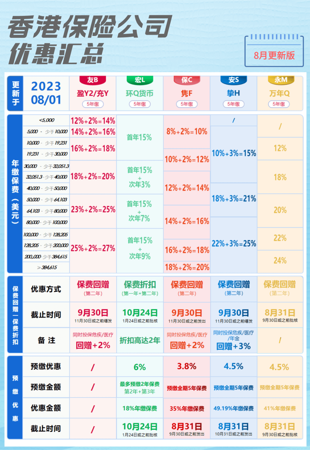 招兵买马 第3页