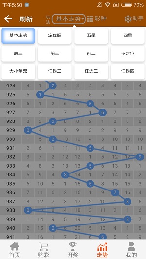 狼子野心 第3页