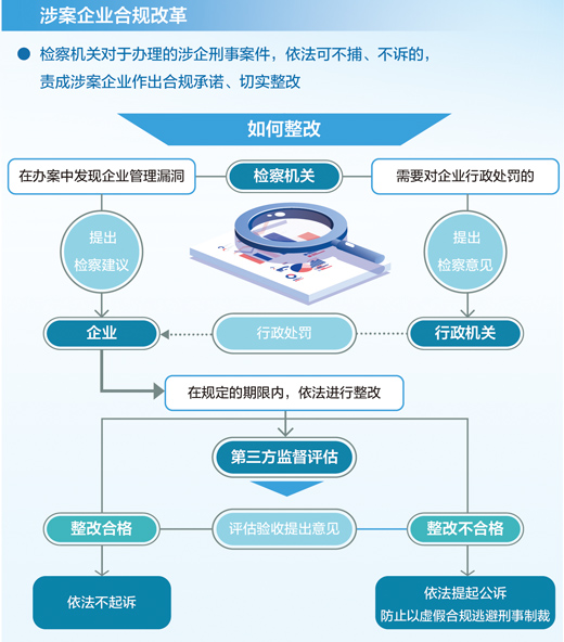 热闹非凡 第3页