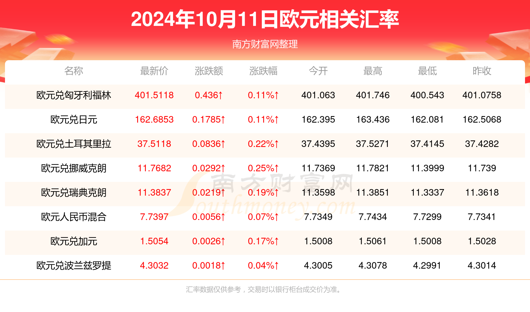 2024年新澳门历史开奖记录,探索2024年新澳门历史开奖记录