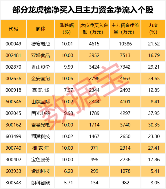 精准三肖三期内必中的内容,精准预测三肖三期内的内容，揭秘背后的逻辑与策略