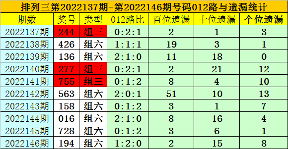 2025年1月12日 第11页