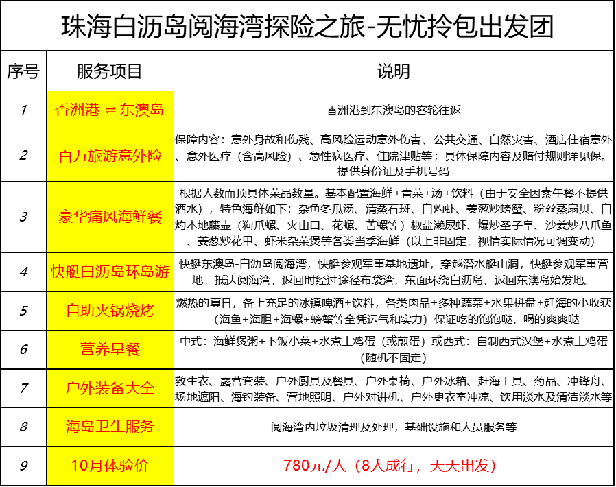 新澳好彩天天免费资料,新澳好彩天天免费资料，警惕背后的风险与违法犯罪问题