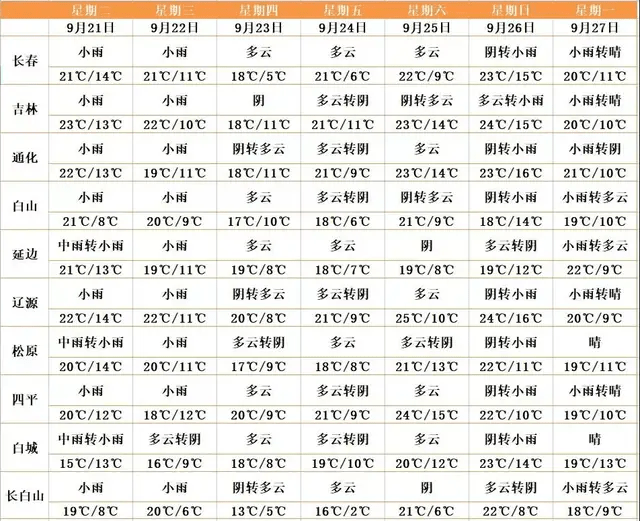 2024澳门彩生肖走势图,澳门彩生肖走势图，探索未来的奥秘与预测艺术