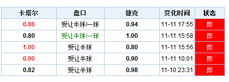 新澳利澳门开奖历史结果,新澳门开奖历史结果，探索与解析