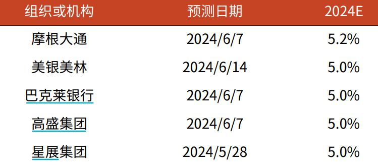 2025年1月14日 第6页