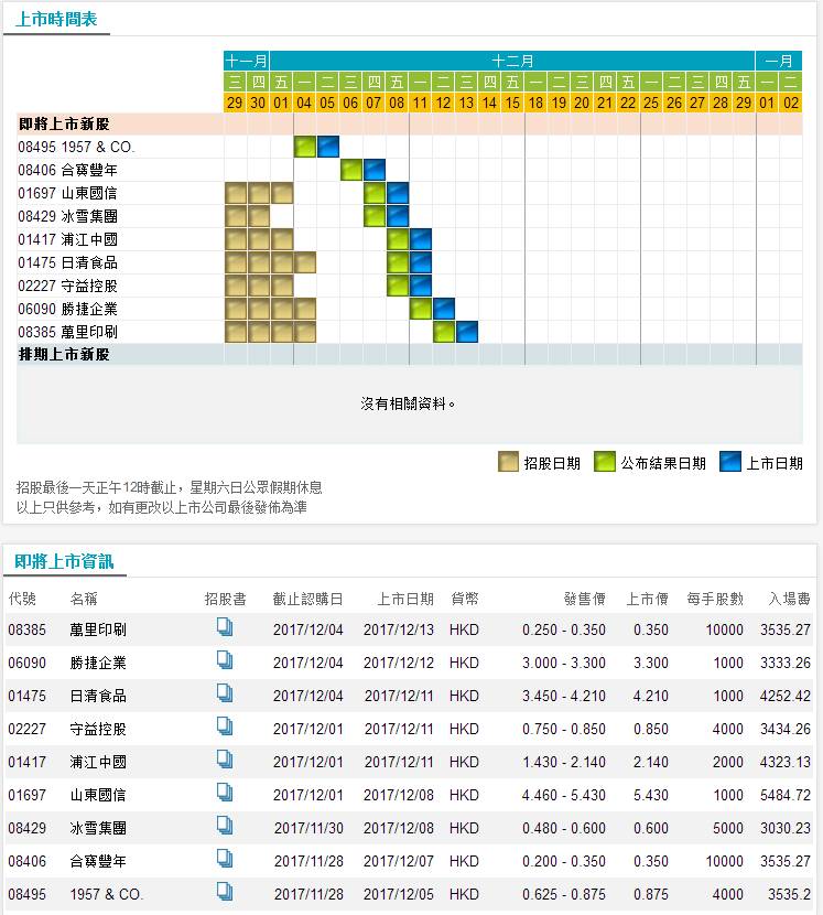 4777777最快香港开码,探索香港彩票文化，寻找最快的开码体验——以4777777为例