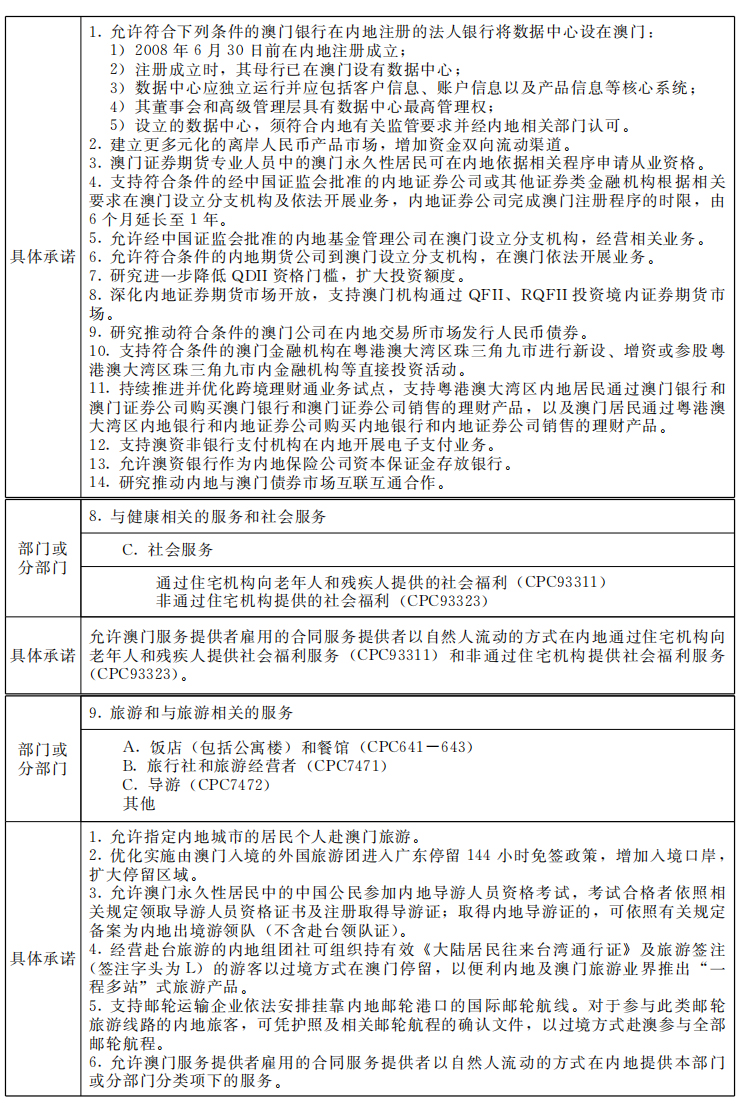 澳门内部资料精准公开,澳门内部资料精准公开，违法犯罪问题的探讨