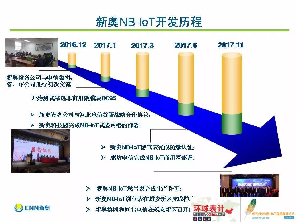 2024新奥资料,新奥资料，探索未来的蓝图