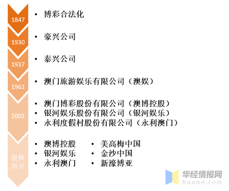 2024年新澳门天天开彩,新澳门天天开彩，探索未来的彩票文化与创新趋势（2024年展望）