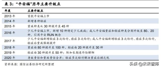 兔死狗烹 第2页