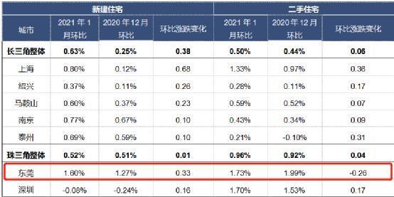 澳门三码三码精准100%,澳门三码三码精准100%，揭示背后的犯罪真相与警示社会