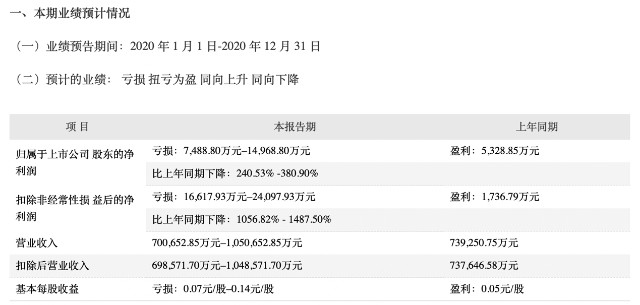 泪流满面 第2页