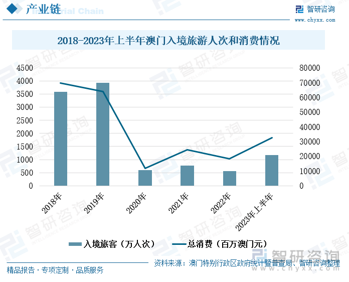 2025新澳门特马今晚开什么,探索未来之门，新澳门特马今晚的开奖奥秘（2023年预测版）