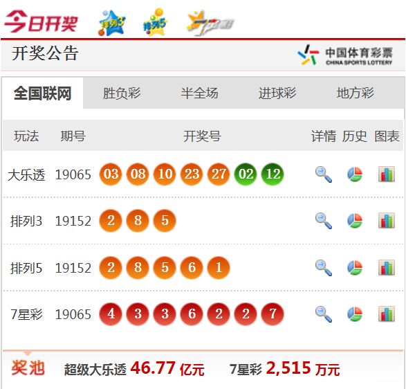 狐朋狗友 第2页