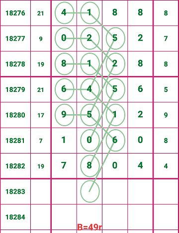 7777788888一肖一码,探索神秘数字组合，77777与88888一肖一码的世界