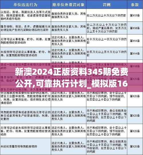 2025正版资料免费公开,迈向信息公正之路，2025正版资料的免费公开