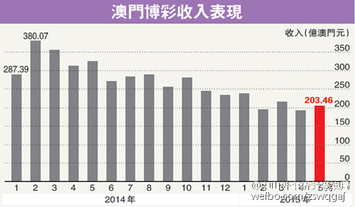 马到成功 第2页