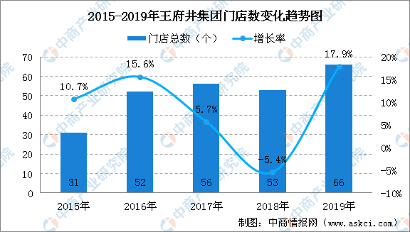 新澳2025年精准资料33期,新澳2025年精准资料解析，第33期的深度探讨