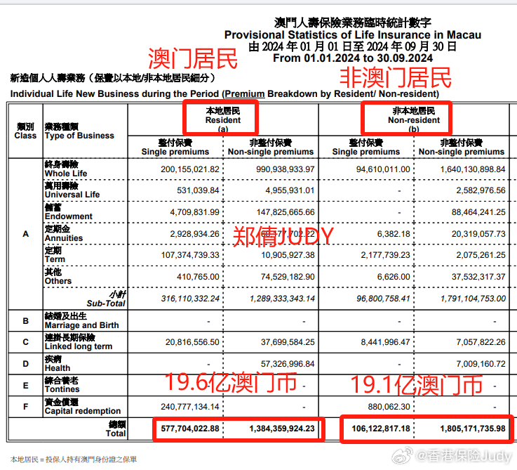 澳门码的全部免费的资料,澳门码的全部免费资料，警惕犯罪风险