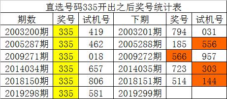 澳门一码一码1000%中奖,澳门一码一码100%中奖，揭秘彩票背后的秘密与策略