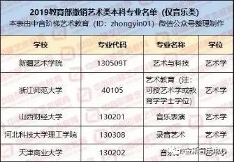 2025年1月20日 第7页