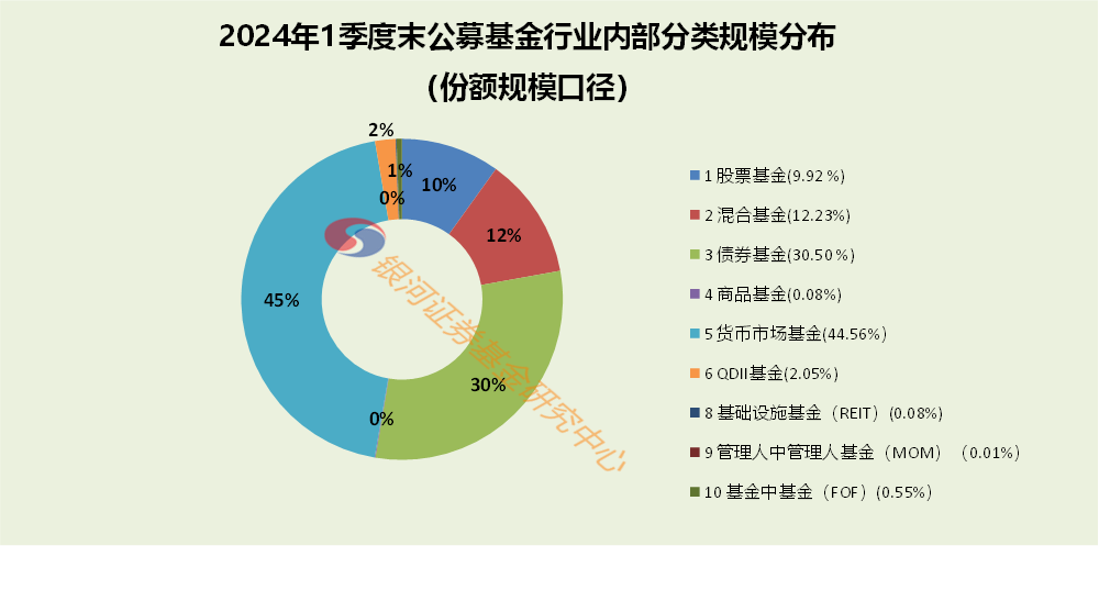 2025资料精准大全,2025资料精准大全——全方位数据资源汇总