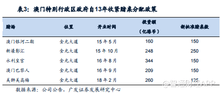 澳门内部2肖二码,澳门内部二肖二码的秘密与探索