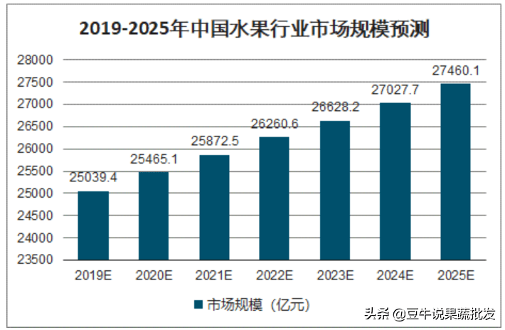 2025年澳彩综合资料大全,2025年澳彩综合资料大全