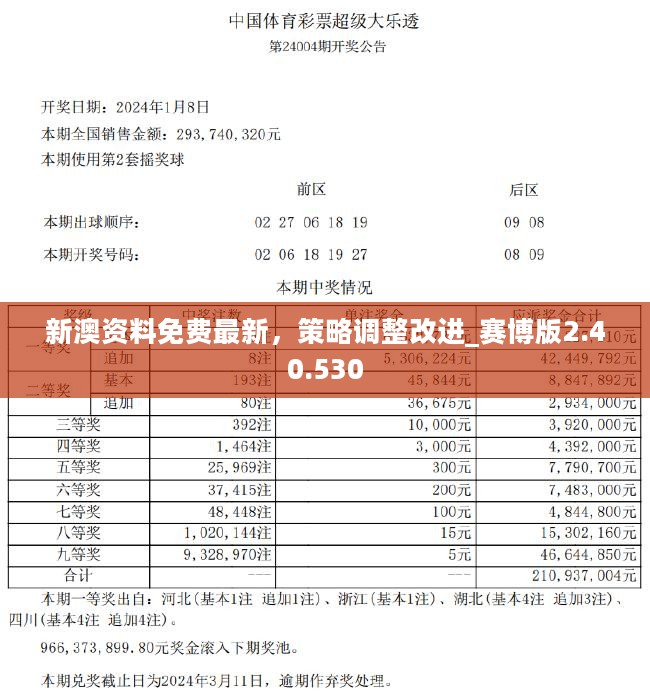 2025新澳免费资料彩迷信封,探索2025新澳免费资料彩迷信封的魅力