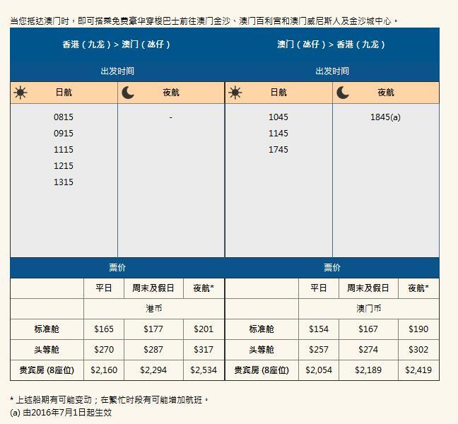 今晚澳门特马开什么,今晚澳门特马开什么，探索未知的神秘之旅