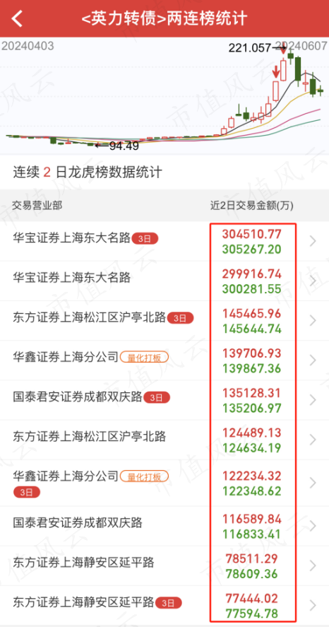 管家婆一码一肖澳门007期,关于管家婆一码一肖澳门007期的违法犯罪问题探讨