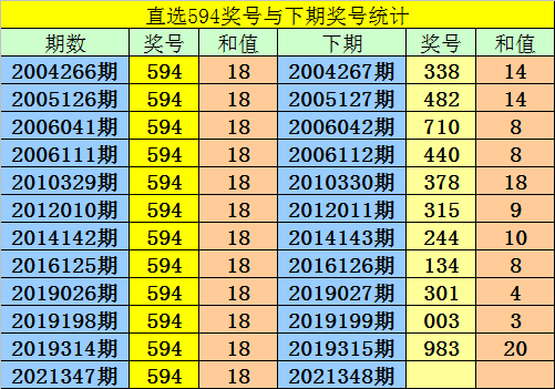 售前咨询 第10页