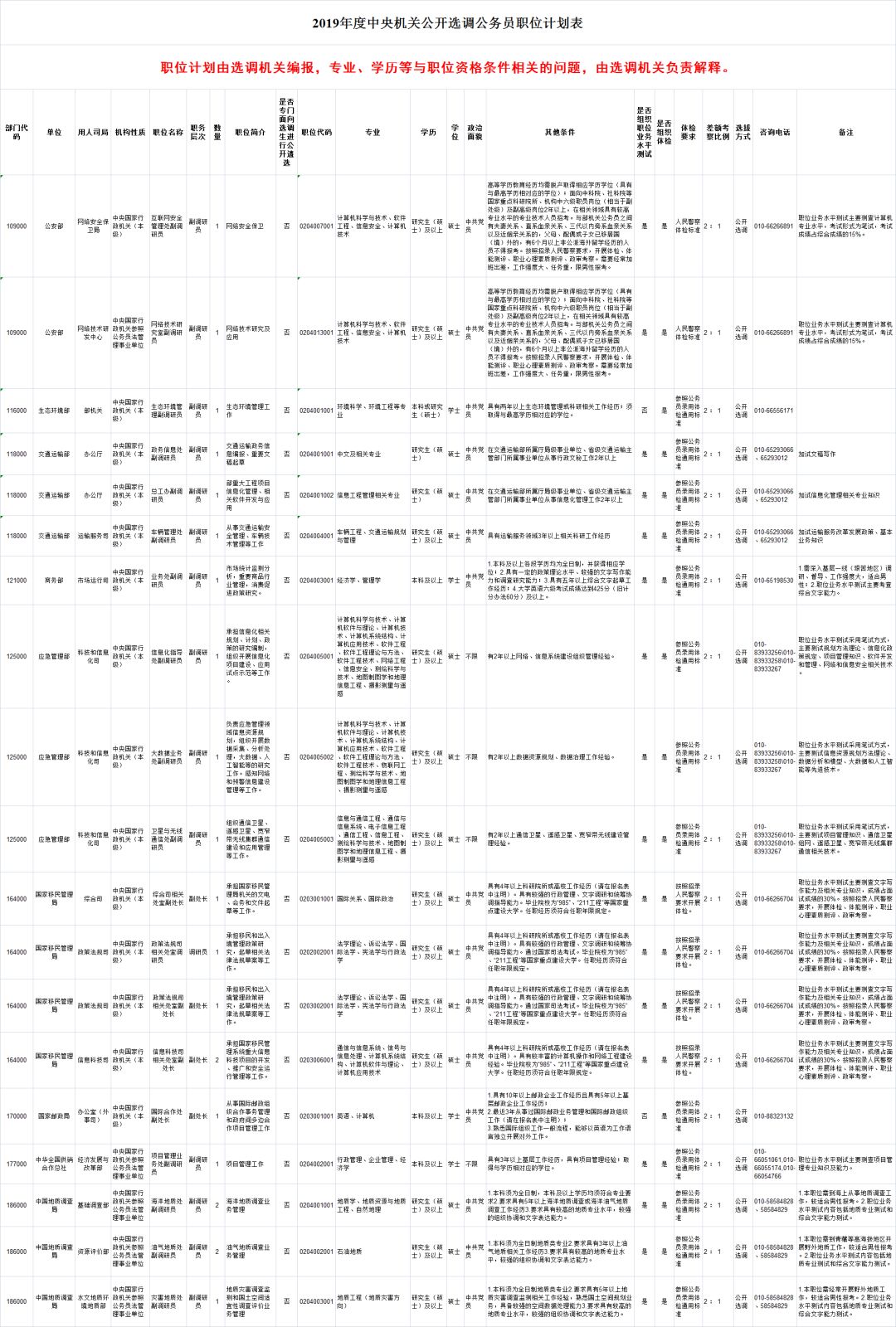 澳门开奖结果+开奖记录表01,澳门开奖结果与开奖记录表的重要性，探索背后的奥秘与实际应用