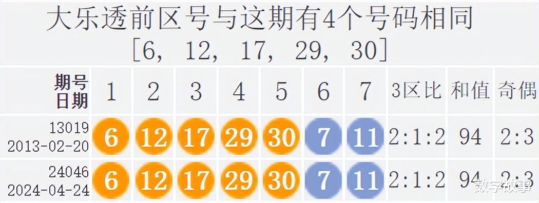 澳门开奖结果2025开奖记录今晚,澳门开奖结果2025年开奖记录——今晚的历史时刻