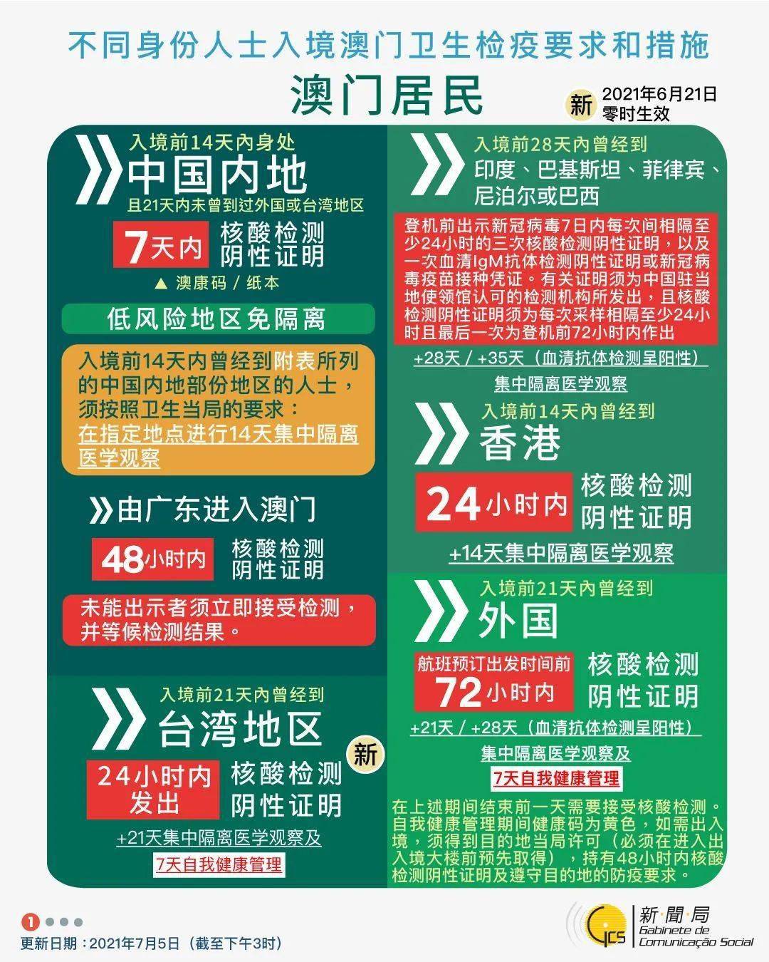 新澳资料大全正版2025,新澳资料大全正版2025，探索、学习与应用的综合指南