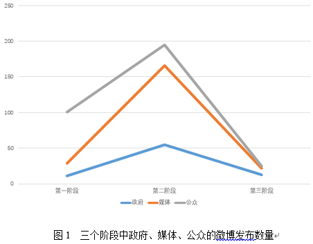 快讯通 第5页