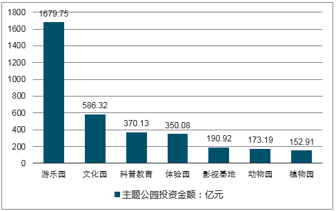 鹬蚌相争